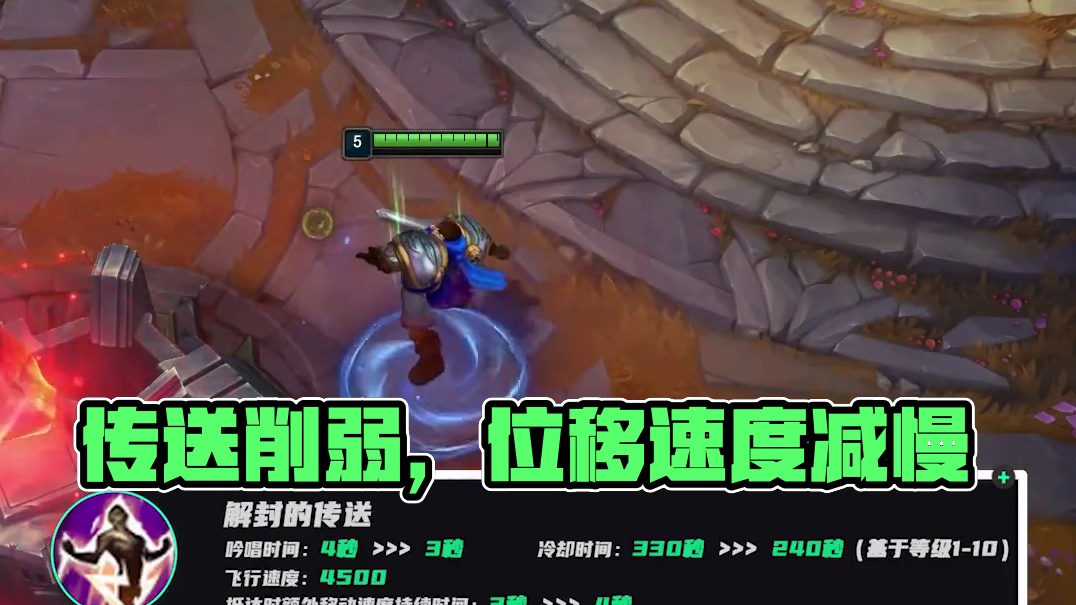 的活动度 的活动度