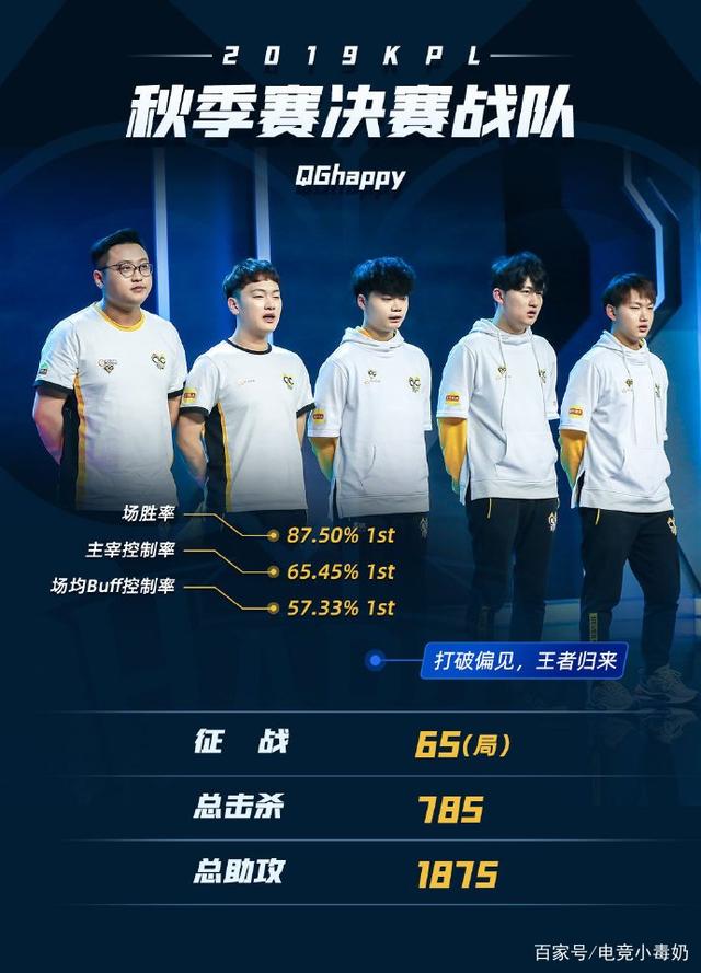 求生意志的